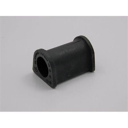 SuSPENSION   SuS. ARM & STABILIZER BuSHE