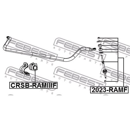 SuSPENSION   STABILIZER LINKS