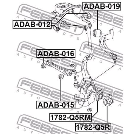 SuSPENSION   SuS. ARM & STABILIZER BuSHE