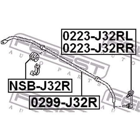 SuSPENSION   SuS. ARM & STABILIZER BuSHE