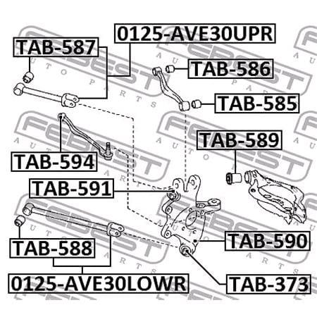 SuSPENSION   CONTROL ARMS
