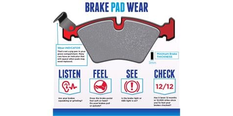 How to Tell if Your Brakes are Worn