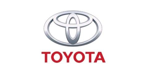 Toyota Recall 36,000 Cars in Ireland