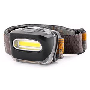 Torches and Work Lights, ÌPX3 LED 150FLUX COB Headlamp, AMIO