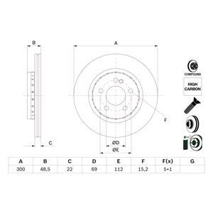 Brake Discs, Bosch Rear Axle Brake Discs (Pair)   Diameter: 300mm   0986479H50, Bosch