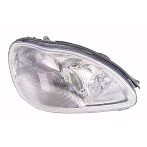 Lights, Right Headlamp (Halogen, Original Equipment) for Mercedes S CLASS 1999 2002, 