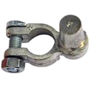 Body, Restagraf Body, Restagraf