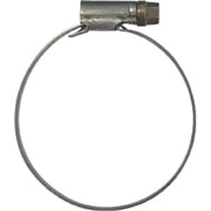 Body, Restagraf Body, Restagraf