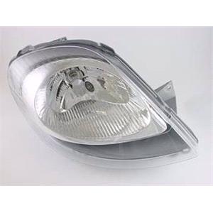 Lights, Right Headlamp (Original Equipment) for Renault TRAFIC II Flatbed / Chassis 2001 2006, 