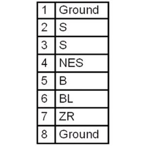 Lights, Lamps for Volvo FLC 1996 to 2000, HELLA