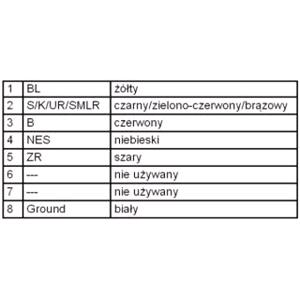 Lights, Lamps for Mercedes ATEGO 1998 to 2004, HELLA