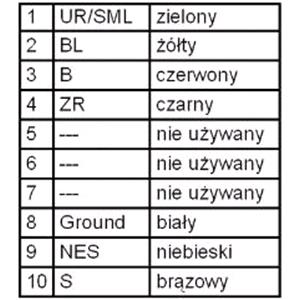 Lights, Lamps for Iveco EuroTech MP 199 Onwards, HELLA