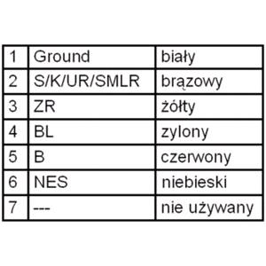 Lights, Lamps for Daf XF 105 2005 Onwards, HELLA