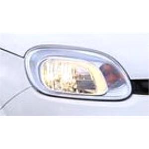 Lights, Fiat Panda 2012 Onwards RH Headlight, Halogen H4 Bulb With Cover, With Motor, 