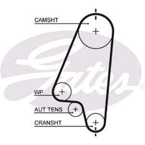 Timing Belts, Gates Timing Belt, Gates