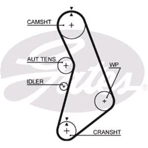 Timing Belts, Gates Timing Belt   5491XS, Gates