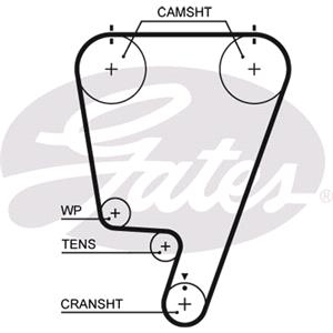 Timing Belts, Gates Timing Belt Kit, Gates