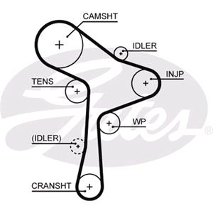 Timing Belts, Gates Timing Belt   5678XS, Gates