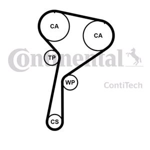 Timing Belt Set, Contitech Timing Belt Kit, Contitech