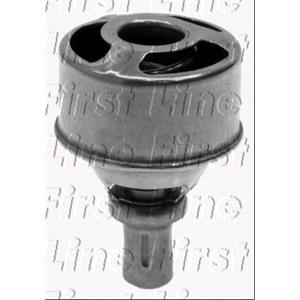 Uncategorised, Thermostst Renault 5 72 85, Firstline