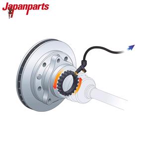 Japanparts ABS Sensors
