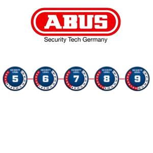 ABUS Security Rating and Threat Areas