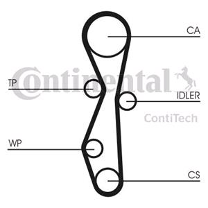 Timing Belts, Contitech Timing Belt Kit, Contitech