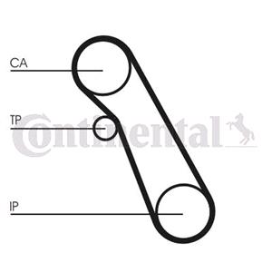 Timing Belts, Contitech Timing Belt Kit with Water Pump   CT983WP1, Contitech