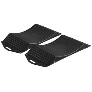 Wheel and Tyre Accessories, 3.5 Tonne Tyre Shoes   Tyre Saver, Walser