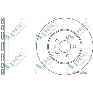 Brake Discs, APEC braking Front Axle Brake Discs (Pair)   Diameter: 284mm   DSK788, APEC