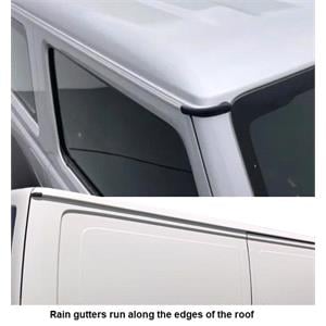 THULE Caprock Roof Platform