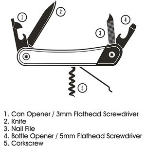 Gentlemen's Hardware Pen Knife Multi Tool