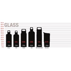 SIGG Nova Travel Mug - Electric Blue - 0.37L
