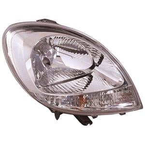 Lights, Right Headlamp (Clear Indicator) for Nissan KUBISTAR 2003 2008, 