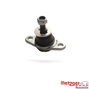 Metzger Ball Joints