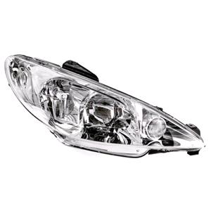 Lights, Right Headlamp (Twin Reflector, Original Equipment) for Peugeot 206 SW 1999 on, 