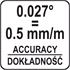 TRAPEZOID LEVEL 500 MM