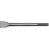 FLAT CHISEL SDS MAX 40x18x280MM