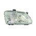 Right Headlamp (Twin Reflector, Original Equipment) for Renault MEGANE Cabriolet 1996 1999