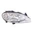 Right Headlamp (Twin Reflector) for Renault MEGANE Cabriolet 1999 2003