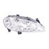 Right Headlamp (Twin Reflector, Original Equipment) for Renault MEGANE Classic 1999 2003