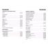 SKODA FELICIA PETROL&DIESEL 95 01