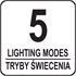 HEADLAMP 320LM, 5 MODES