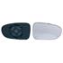 Right Wing Mirror Glass (not heated) & Holder for SEAT ALHAMBRA, 1996 1998
