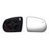 Right Wing Mirror Glass (heated, blind spot warning lamp) for Jeep CHEROKEE 2013 Onwards
