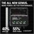 NOCO GENIUS2X4 8A 4 Bank Battery Charger