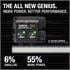 NOCO GENIUS2X2 4A 2 Bank Battery Charger