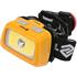 HEADLAMP XPE CREE 3W + COB LED 3W