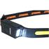 HEADLAMP 430LM, MOTION SENSOR