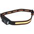 HEADLAMP 430LM, MOTION SENSOR